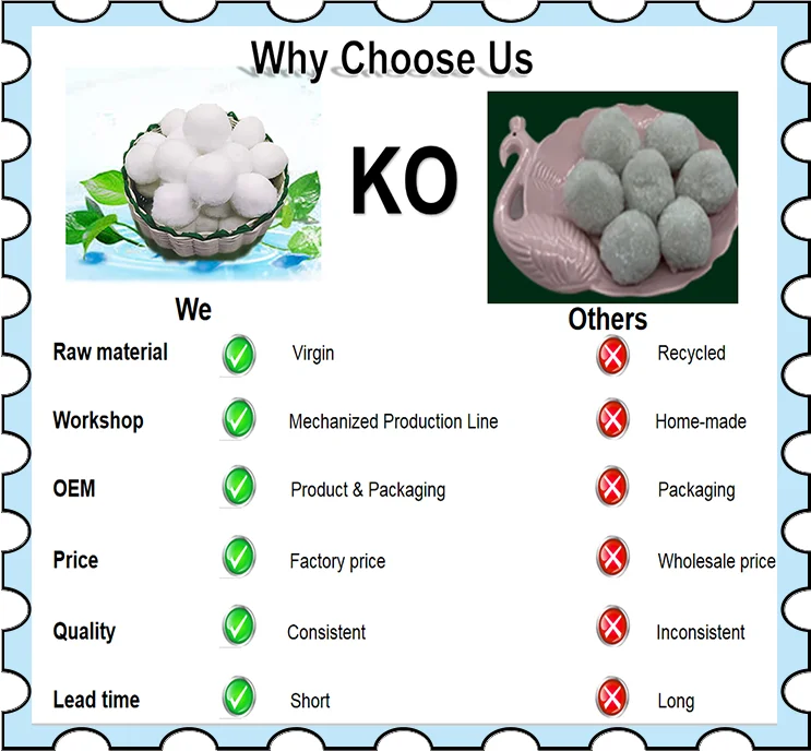 Pocket Filter Material Polyester Fiber Balls for Water Treatment