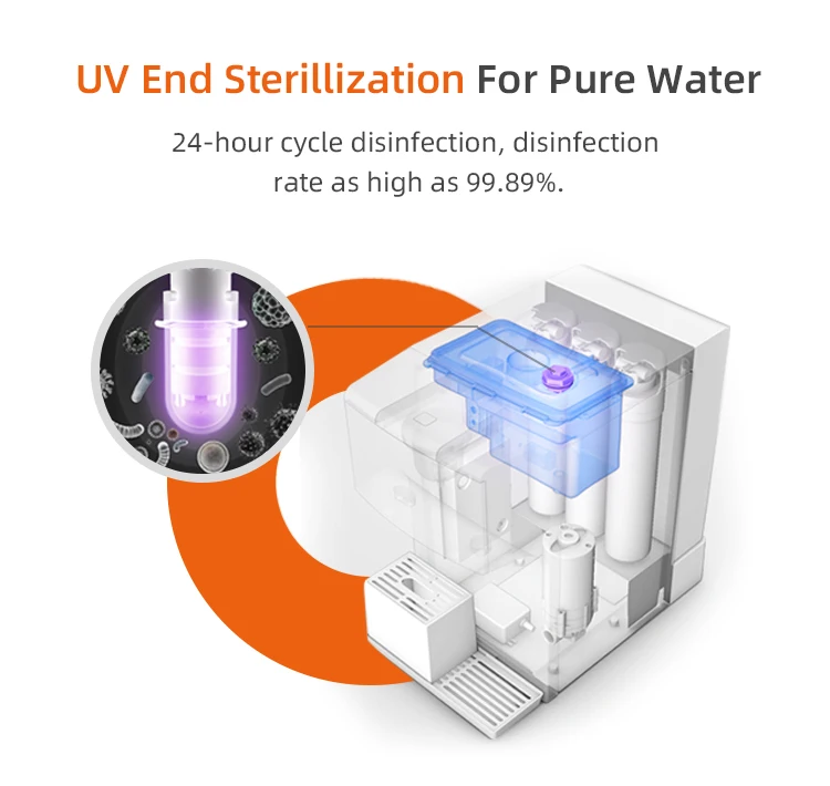 Drinking Water Purification System Ro Water Purifier Filter Machine