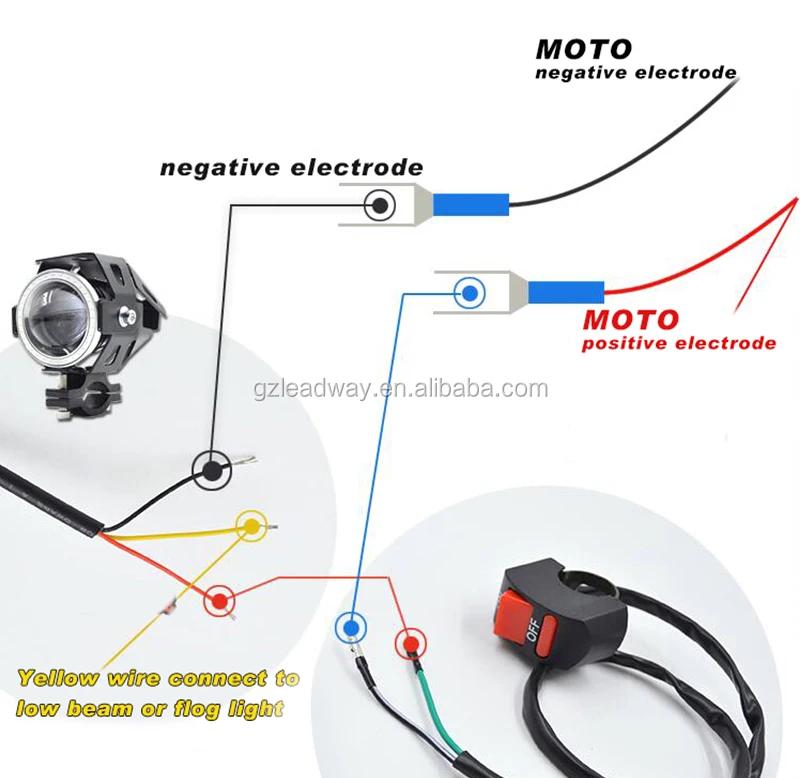 Leadway Motocicleta Led Auxiliary Light Angel Led Lights For Motor ...