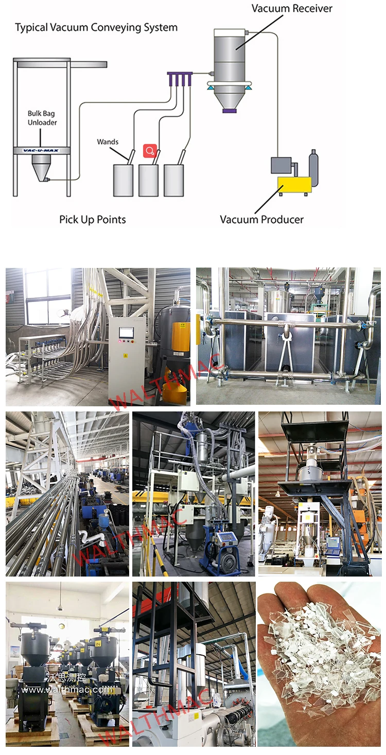 on site conveying 10