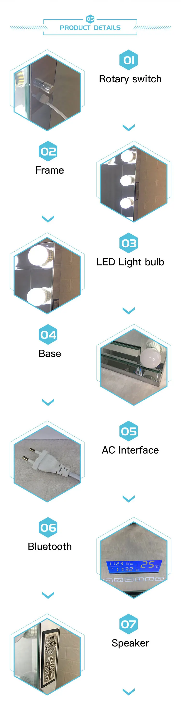 bluetooth vanity mirror