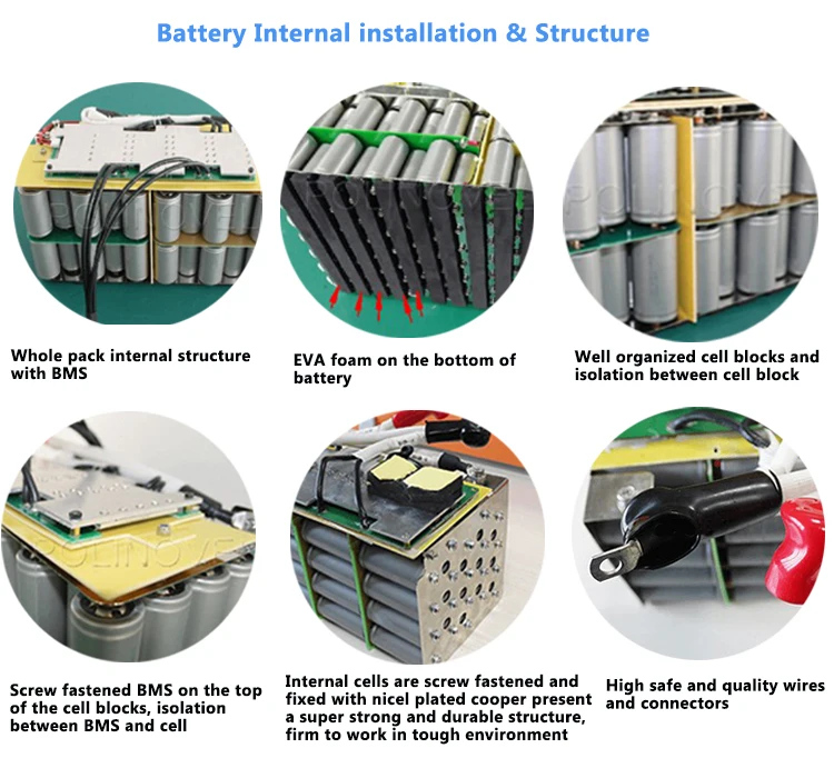 Rechargeable 12V 200Ah Lifepo4 LFP Lithium Battery Pack for Storage Batteries