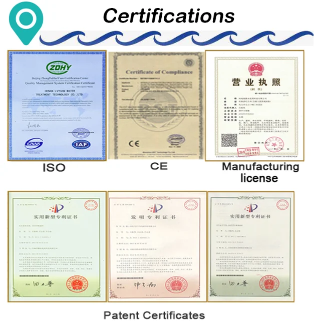 Eco-Friendly Bio Silk Fiber Ball Filter Media for Water Treatment