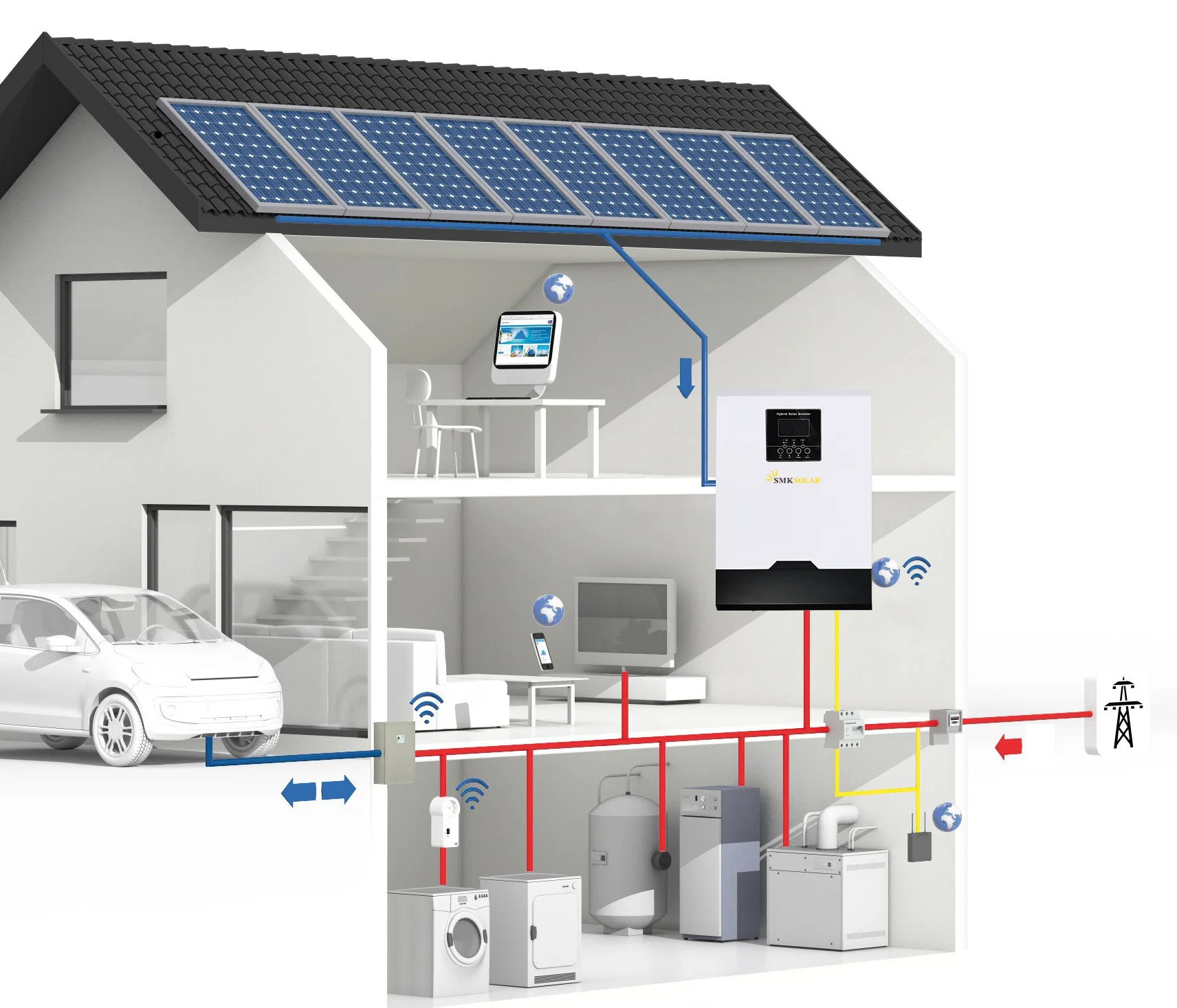 5000w output power factor 1.