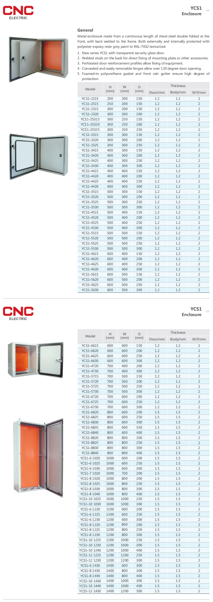 waterproof metal distribution box