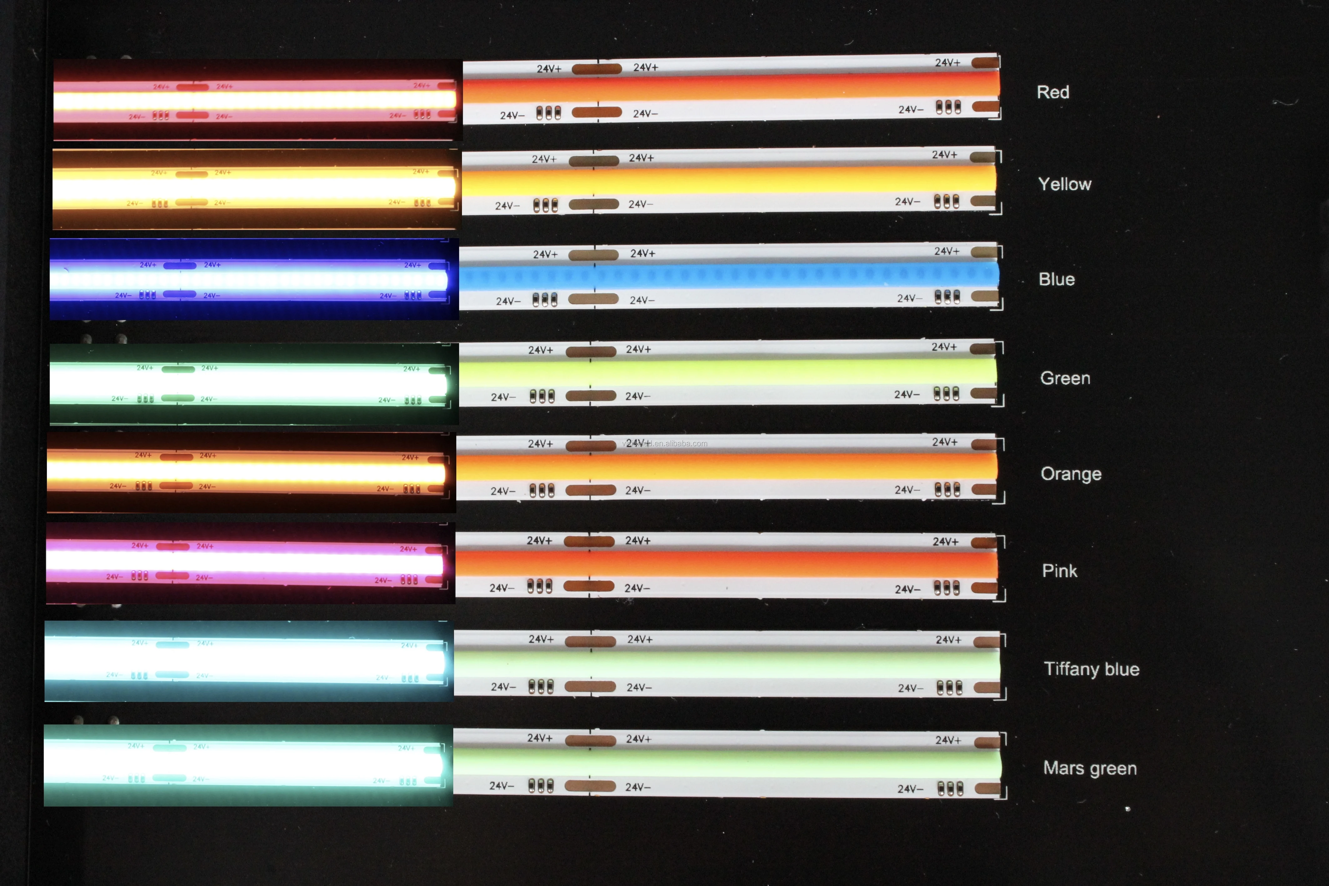 Hot  COB LED Flexible Strips Light, 12V or 24V DC, 8mm or 10mm FPC
