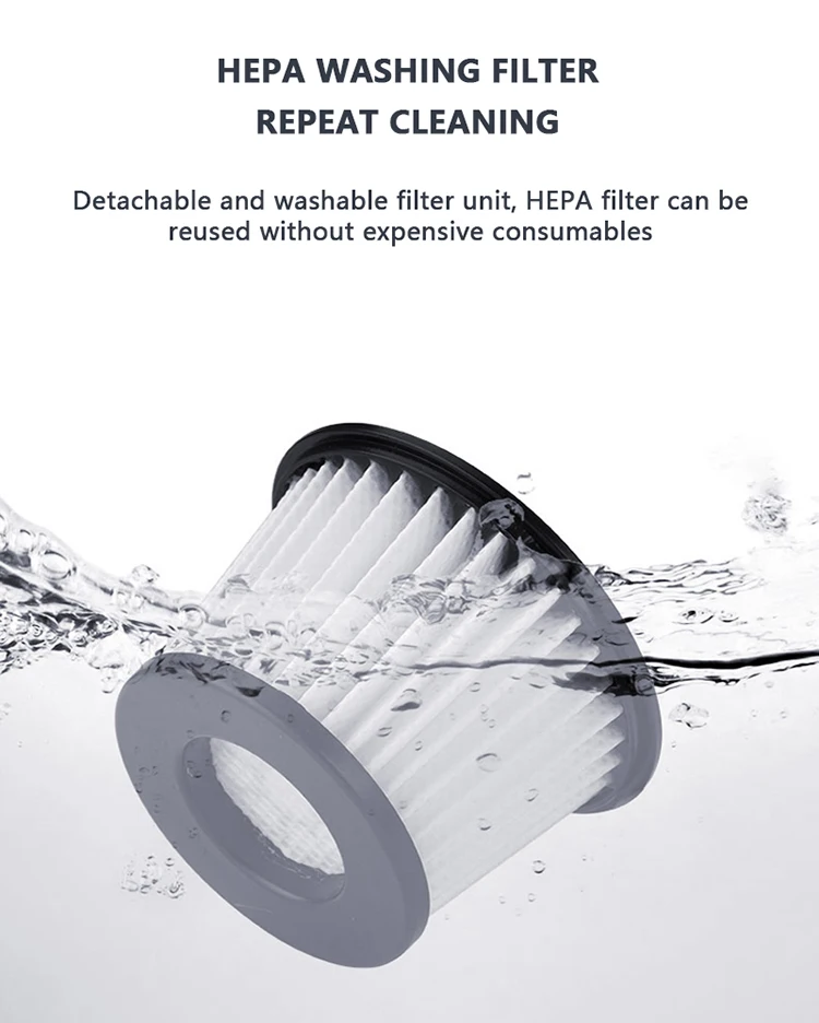 Wireless Car Vacuum Cleaner