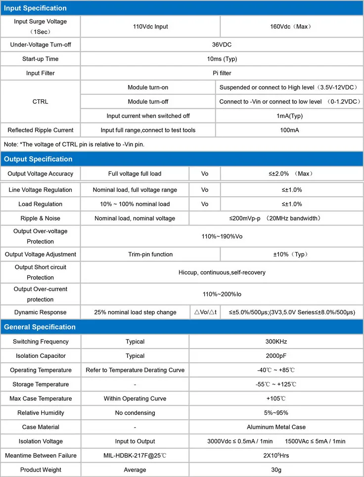 FD50-110SXXB3C3 -1.jpg