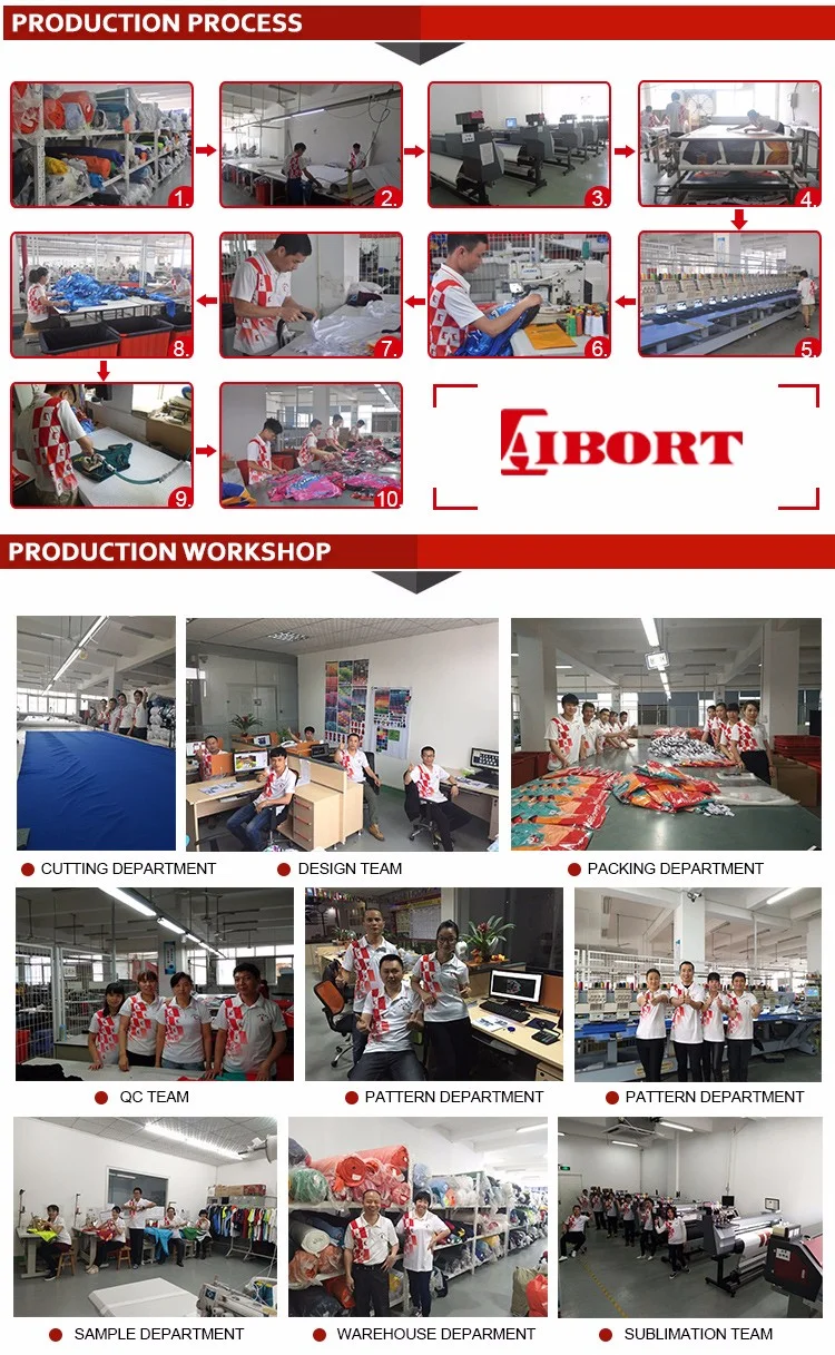 production process