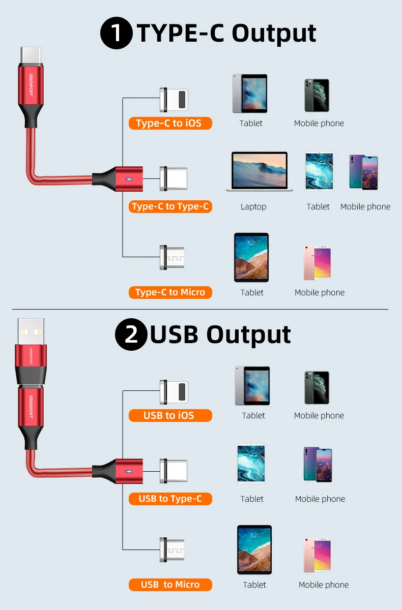 wholesale on stock magnetic charging cable cell phone accessories PD USB C/USB A to android type c/ios lighting micro usb cable