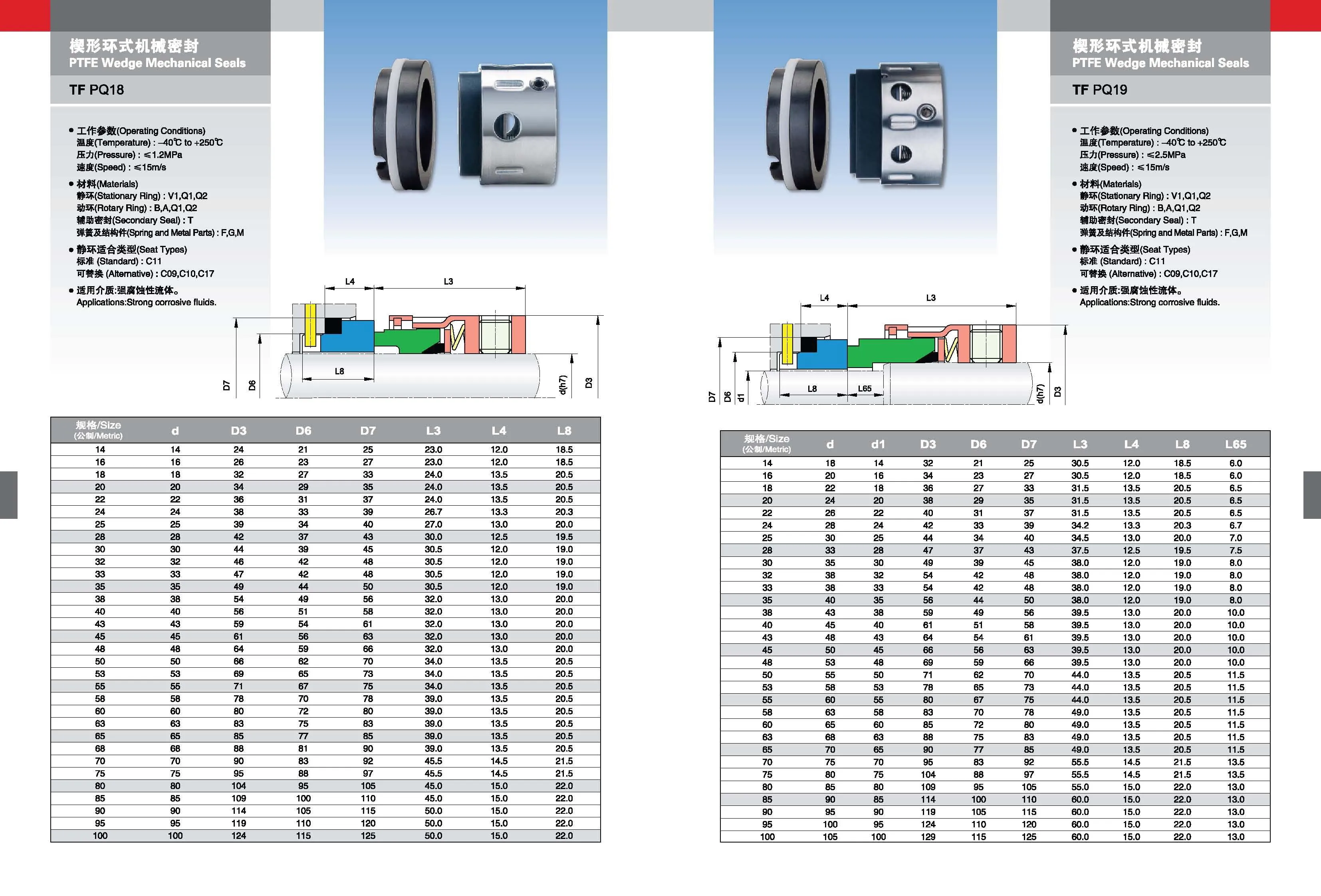Johncrane 58U 59U Mechanical Seals - Standard Industry Solutions