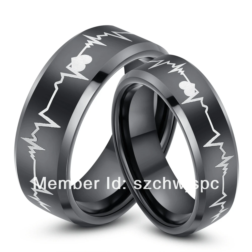 Свадебные кольца для мужчин