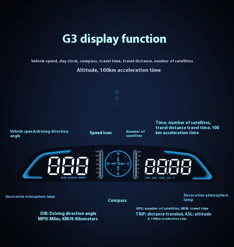Universal Digital Speedometer 5 Inch LED Head-Up Display Car HUD with ...