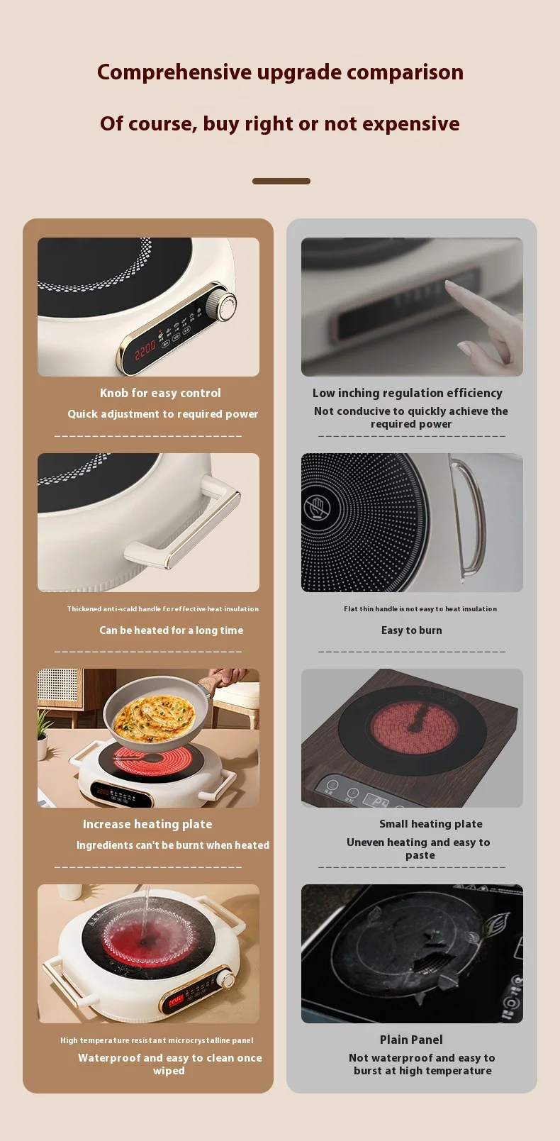 3500W High Power Smart Electric Ceramic Cooktop with Semi-Crystal Panel & 3H Timer for Home Use