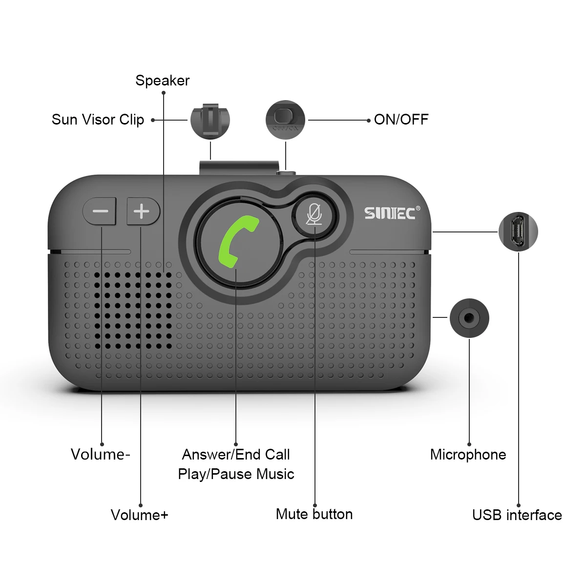 Bluetooth 5.0 Handsfree Car Kit Sun Visor Clip Audio Adapter Wireless Receiver Multipoint Speakerphone Auto Stereo Mp3 Player - ANKUX.COM