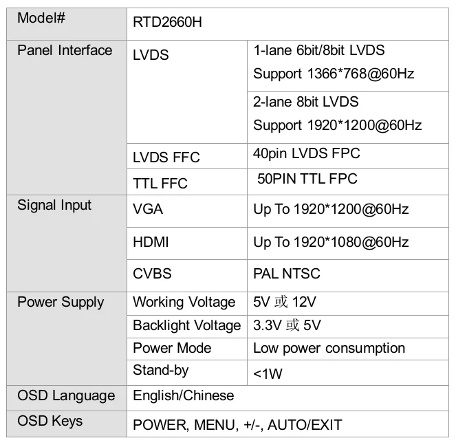 RTD2660H Controller Board - 1920x1200(max) HDM-LVDS/TTL