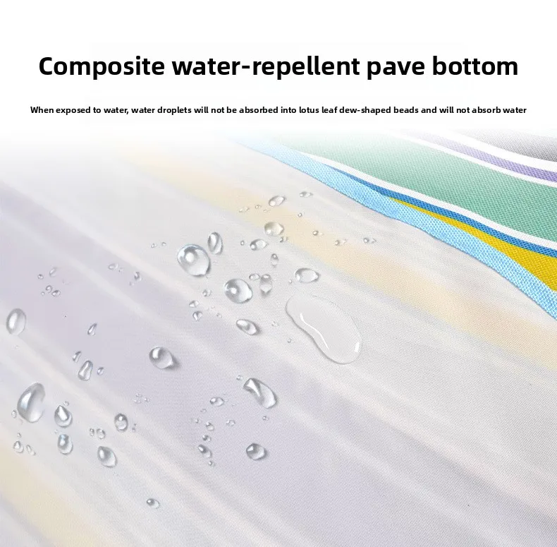 Waterproof Water-Proof PVC Outdoor Picnic Mat Thick Oxford Cloth for Parks and Lawns Widened Enlarged Portable Camping Mat