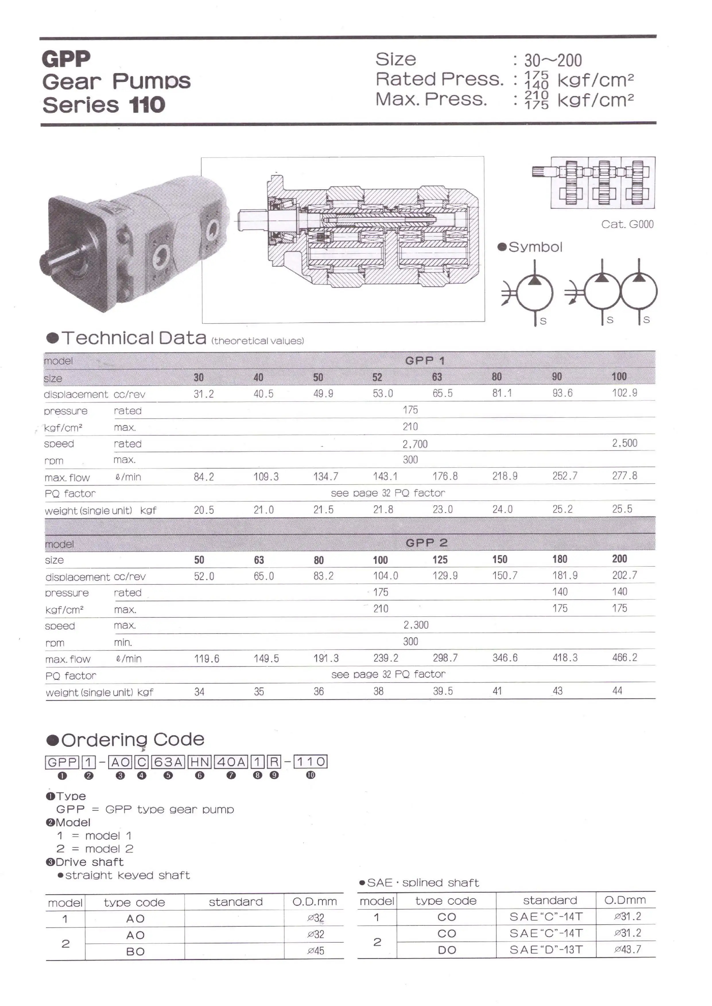 uchida <a href='https://www.ruidapetroleum.com/product/47'>hydraulic</a> <a href='https://www.ruidapetroleum.com/product/49'>pump</a> catalogue pdf quotation