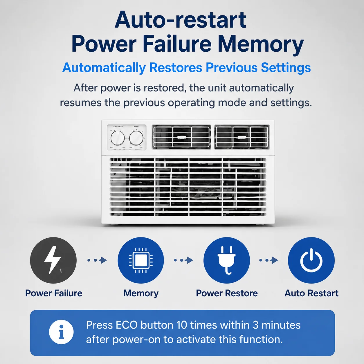 Window Air Conditioners, 12000BTU, 115V, 60Hz, EER - detail 16