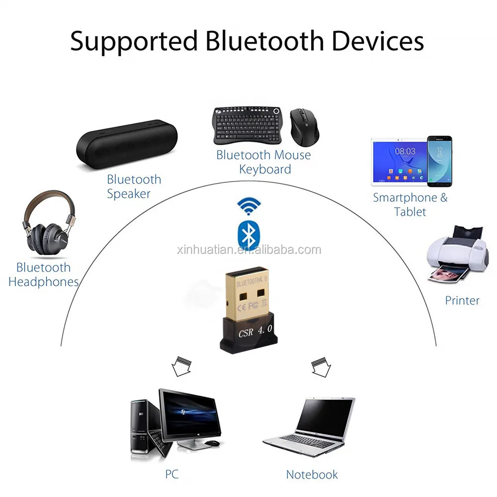 Factory Price Bluetooth Csr 4.0 Dongle Bluetooth Audio Receiver Usb ...