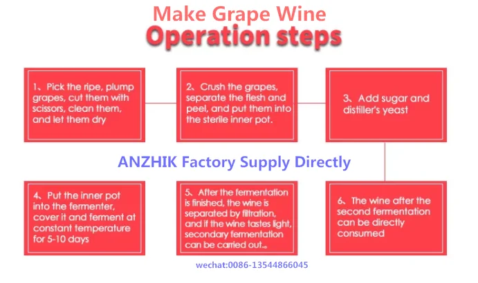 Make Grape wine