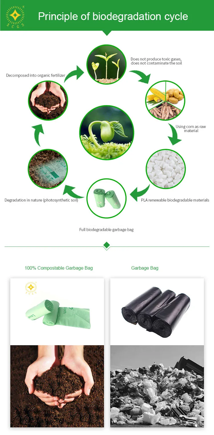 Eco Friendly Custom Biodegradable Corn Sta 13 Gallon 100 Biodegradable