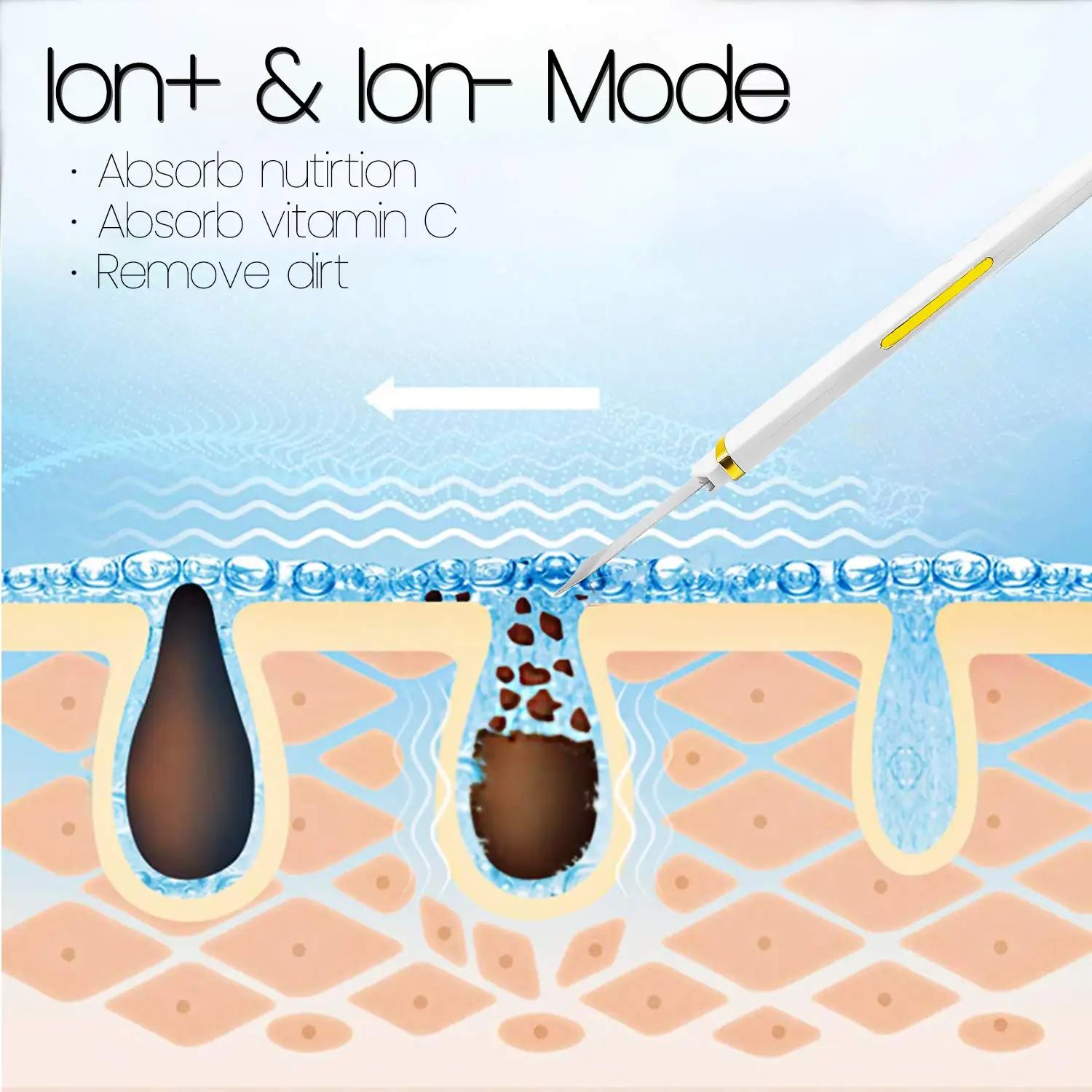 Skin Scrubber -wh 07.jpg