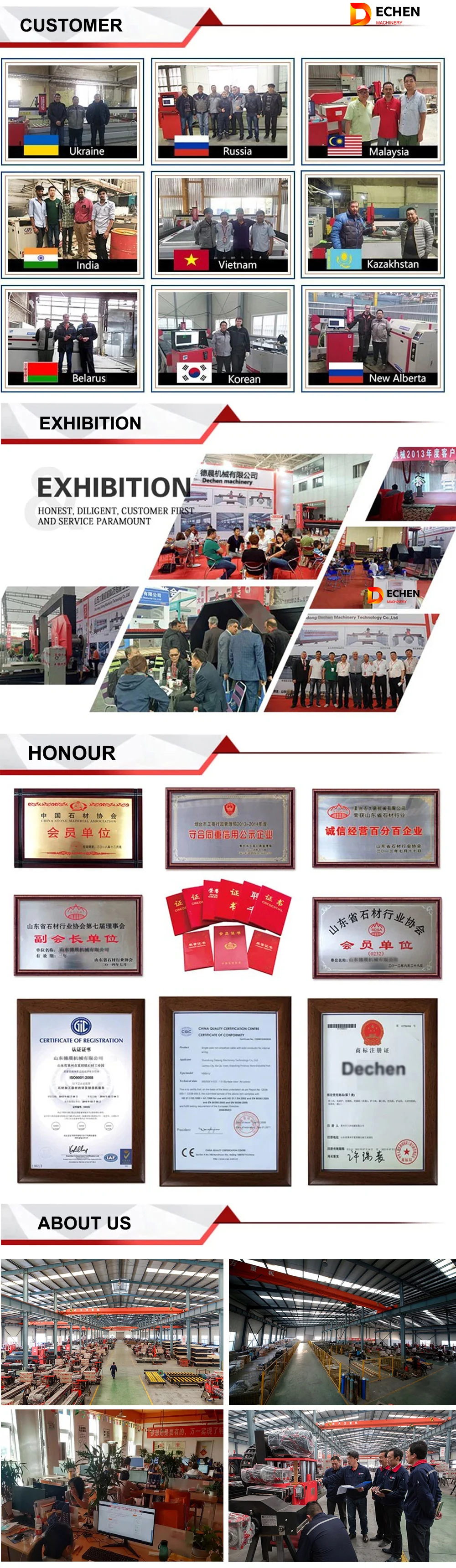 CNC precision diamond wire saw machine for granite marble stone cutting