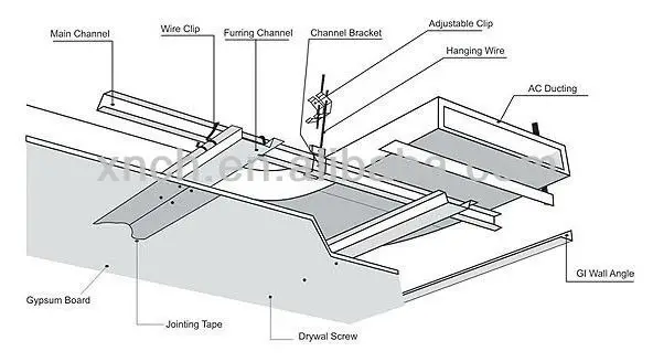 Suspended Ceiling System Furring Channel Hat Channel Buy Suspended Ceiling Metal Omega Galvanized Hat Channel Gypsum Ceiling Channels Product On Alibaba Com