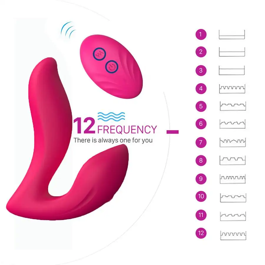 L1282 Rechargeable Remote Control 7 Stimulation Patterns Silicone Prostate Massager Anal Plug
