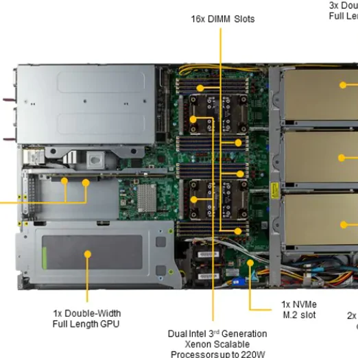 SYS-120GQ GPU Superserver - 1U Rackmount with Dual Nvme