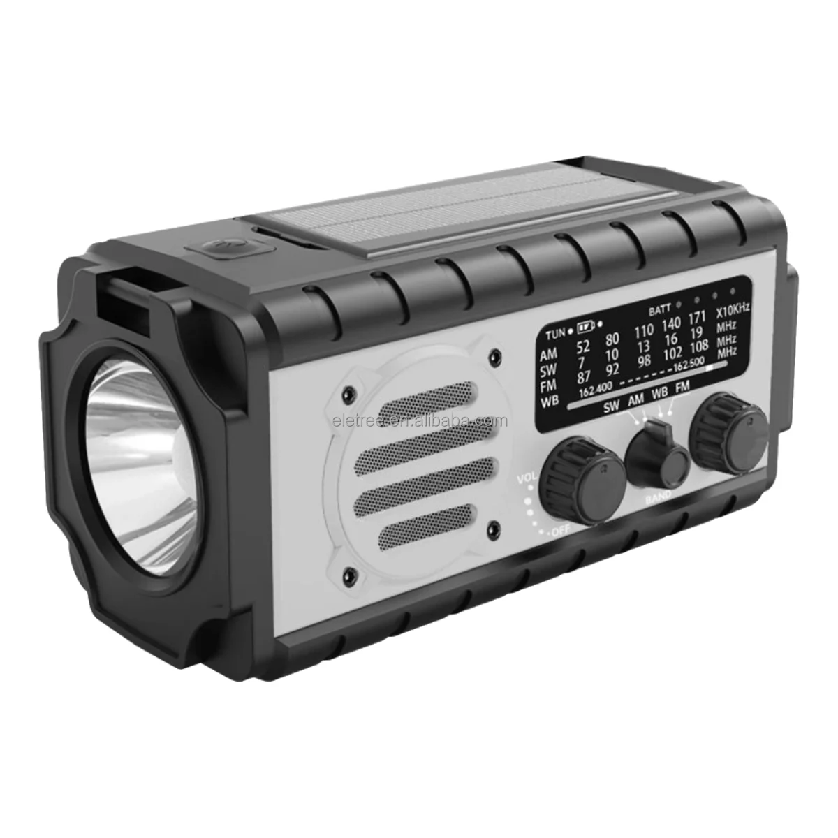 20000mAh Solar Radio Guide: How to Choose Wisely