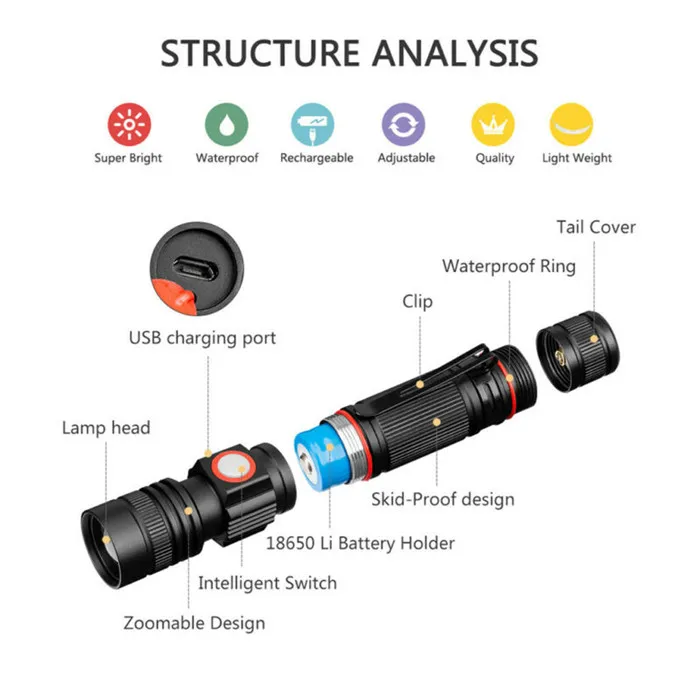 Pocket flashlight (12)