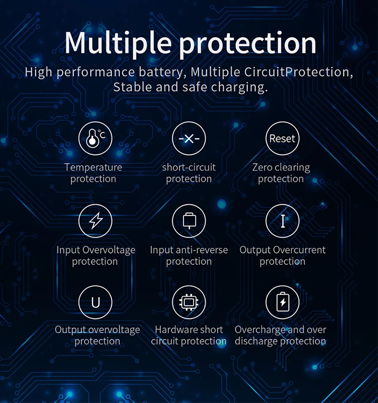 New Power Bank Mobile Phone Portable Power Bank 10000Mah Charger Qi Wireless Power Bank With LED digital display - ANKUX.COM