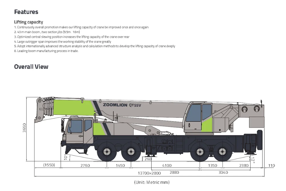 Zoomlion характеристики. Автокран Zoomlion qy55v. Кран Zoomlion qy55v график. Зумлион кран 55 тонн. Кран Зумлион qy55v габариты.