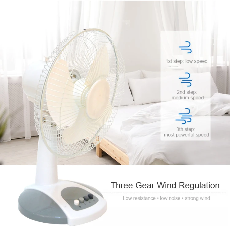 Table Fan, Portable, Electric, Plastic - detail 6