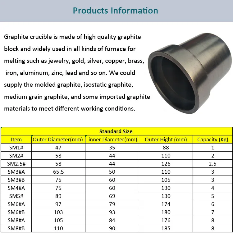 2 kg graphite melting crucible