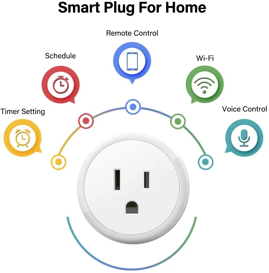Electric Usa Gsm Tomada Wifi Plugs Alexa Google Home Mini Tuya Plusgs