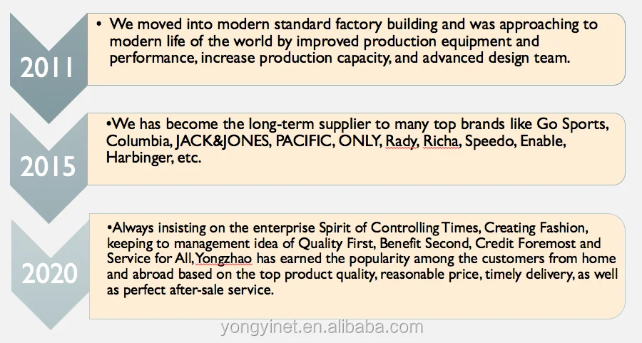 info2.png