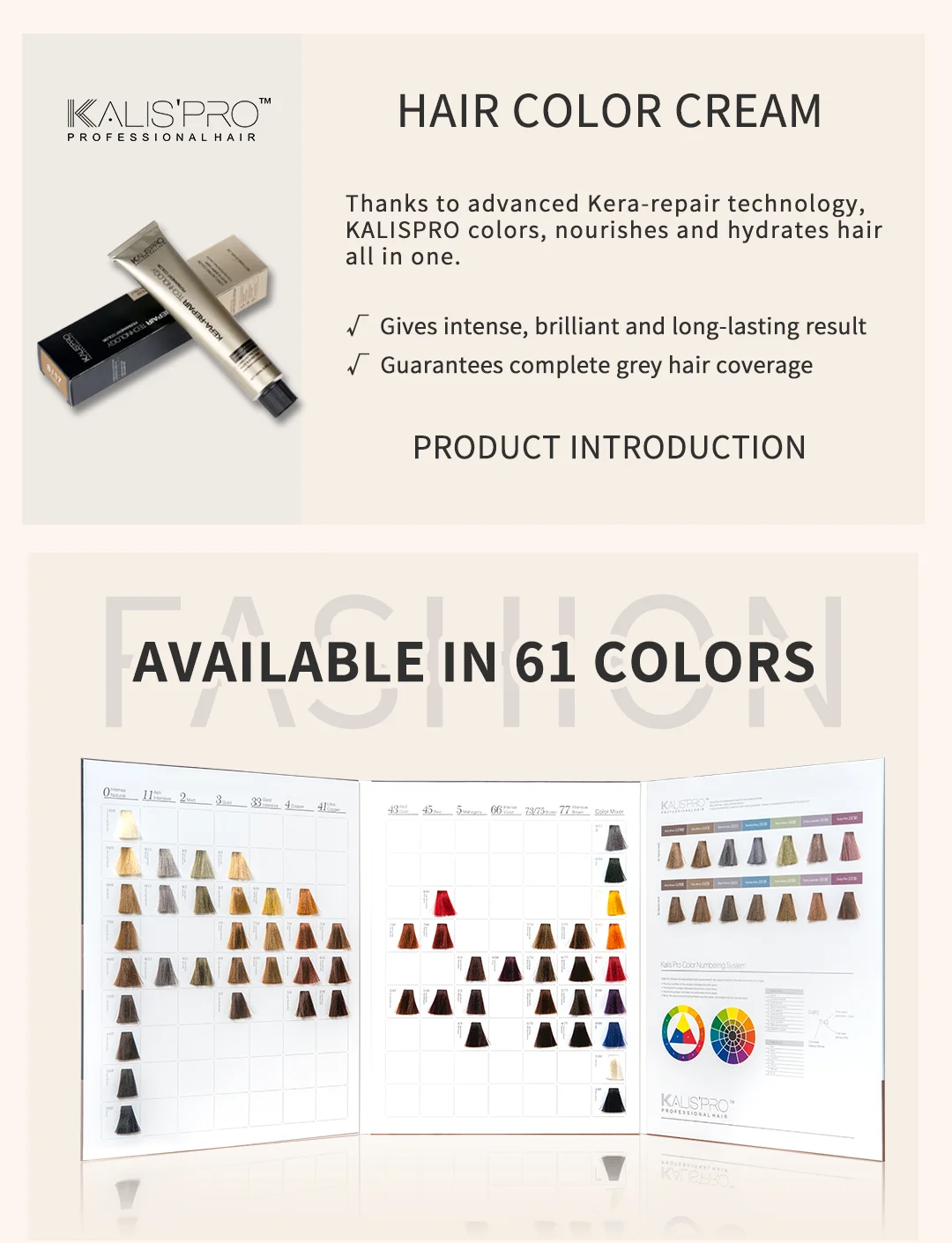 Hair Colour Numbering System