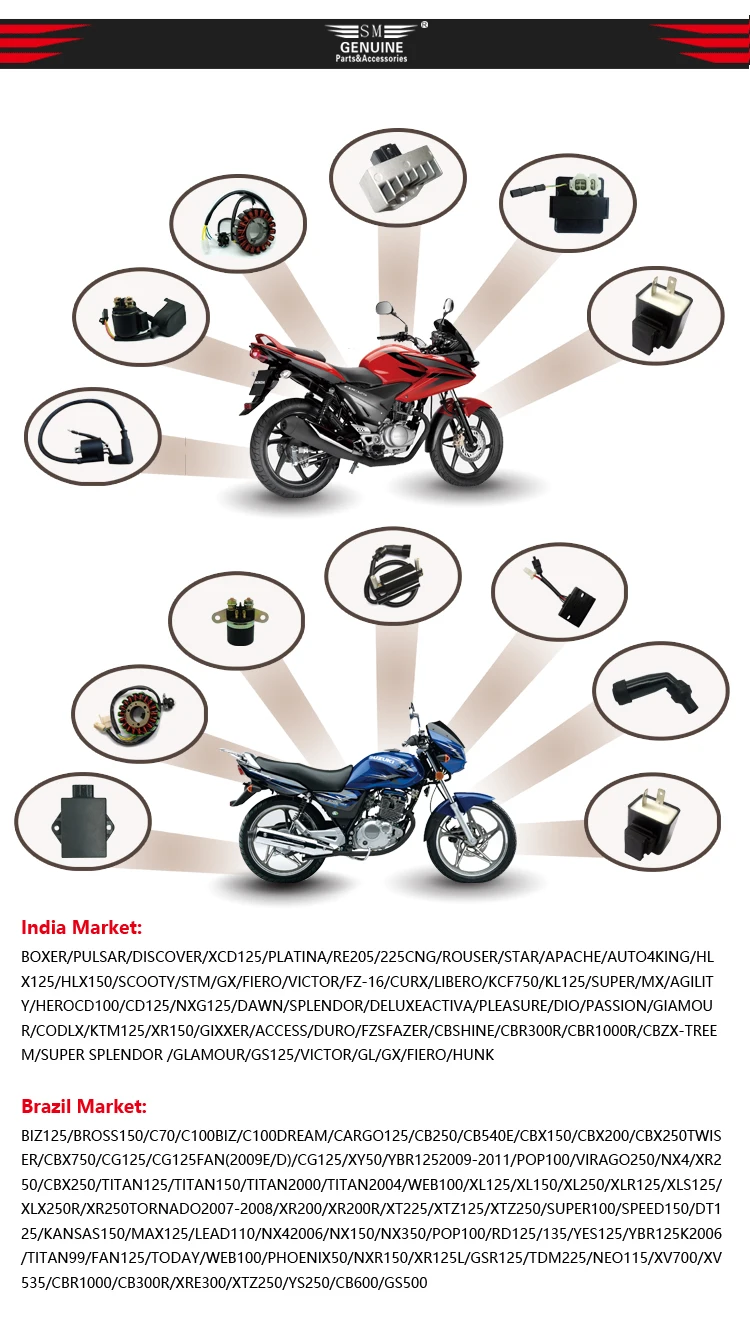 boxer bm 150 spare parts