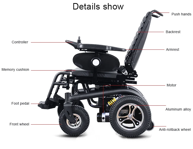 electric wheelchair.jpg