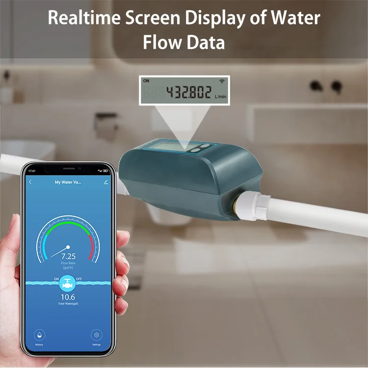 Smart Water Valve by Neo Tuya - Wifi Control & ABS Flow Detection
