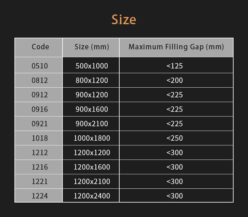 Max fills. 900-1200px какой следующий размер.