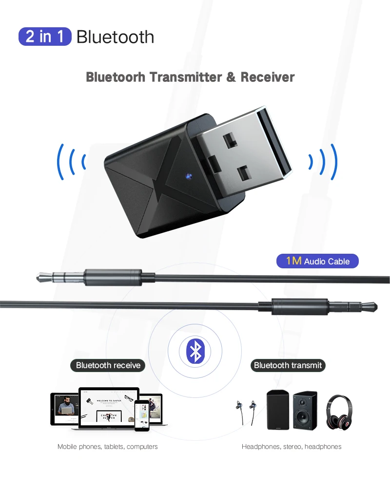 KN320 USB Bluetooth Transmitter Receiver, 2 in 1 USB Bluetooth 5.0 Transmitter Receiver AUX Audio Adapter for TV/PC/Car - ANKUX.COM
