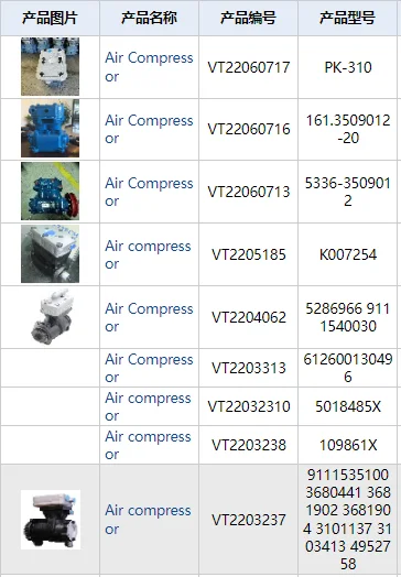 product vit u truck parts air compressor 3991521 3696936  9111535520 9121400150-5