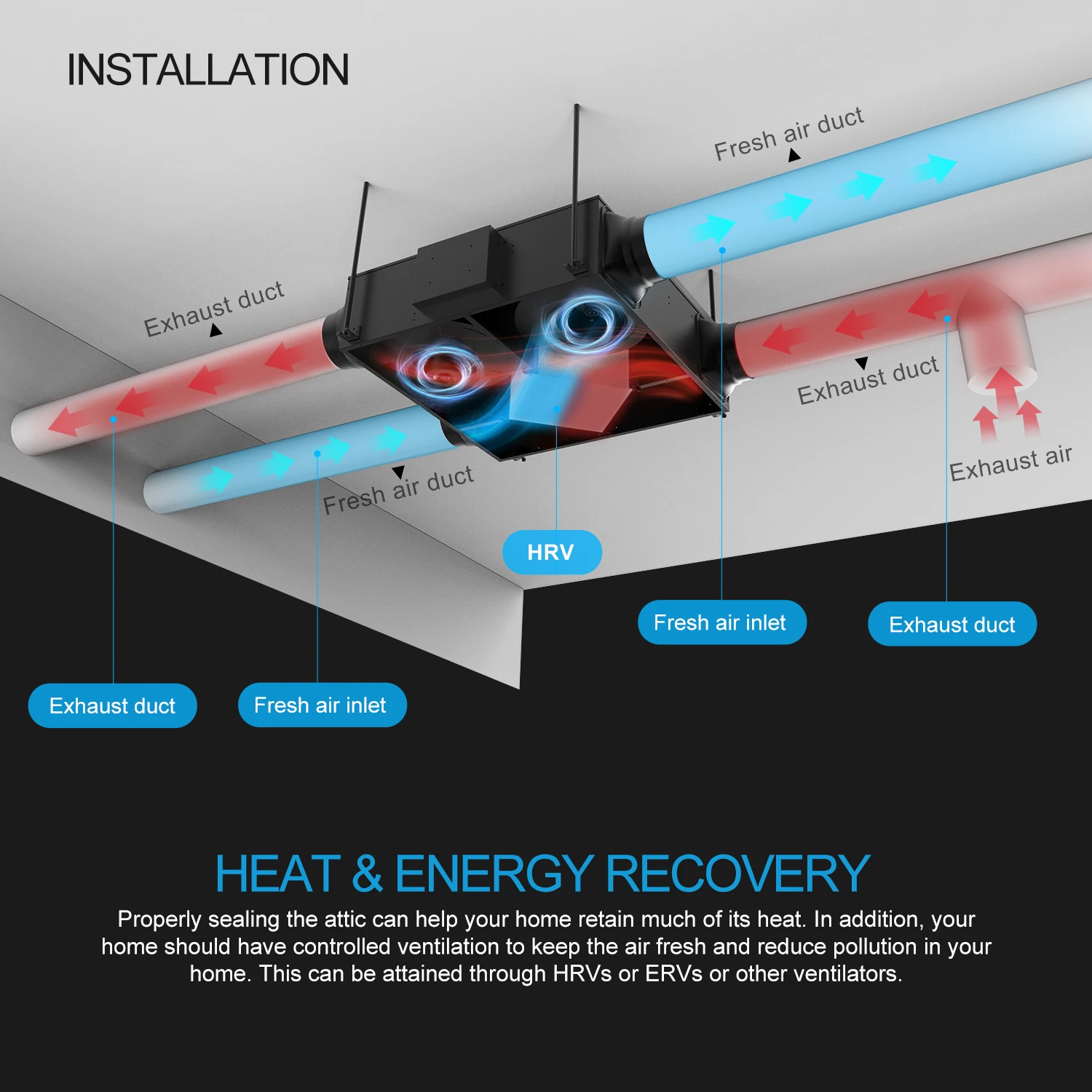 Erv Hvac Ventilation Unit, 100mm, 150, Galvanized Steel - detail 10
