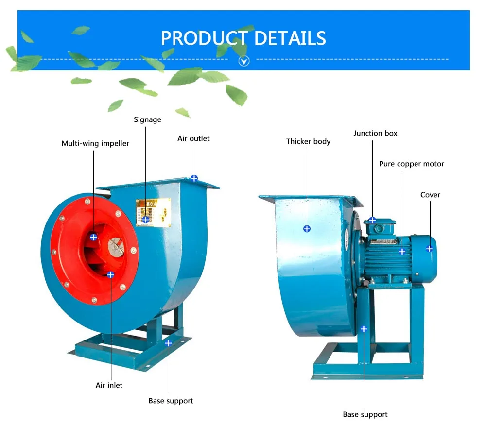 Centrifugal Blower, 15kw, 1.5KW-7.5KW, Cast Iron - detail 4