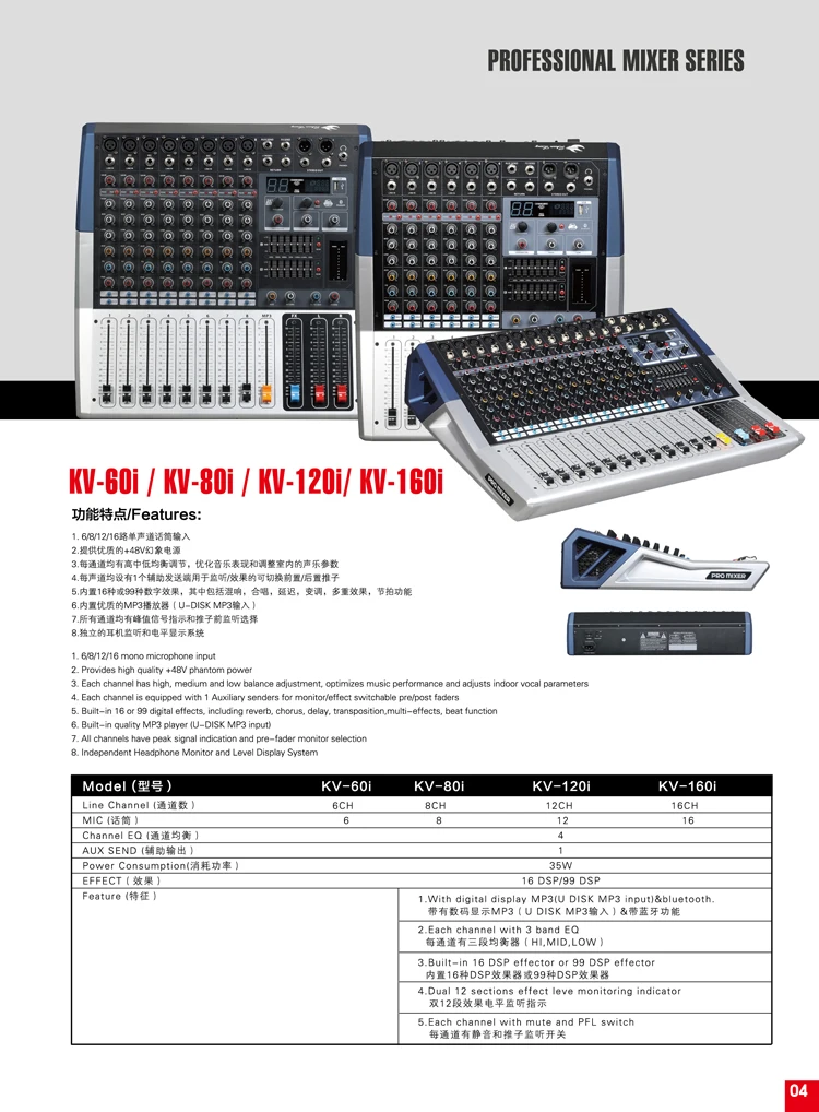 KV-I A