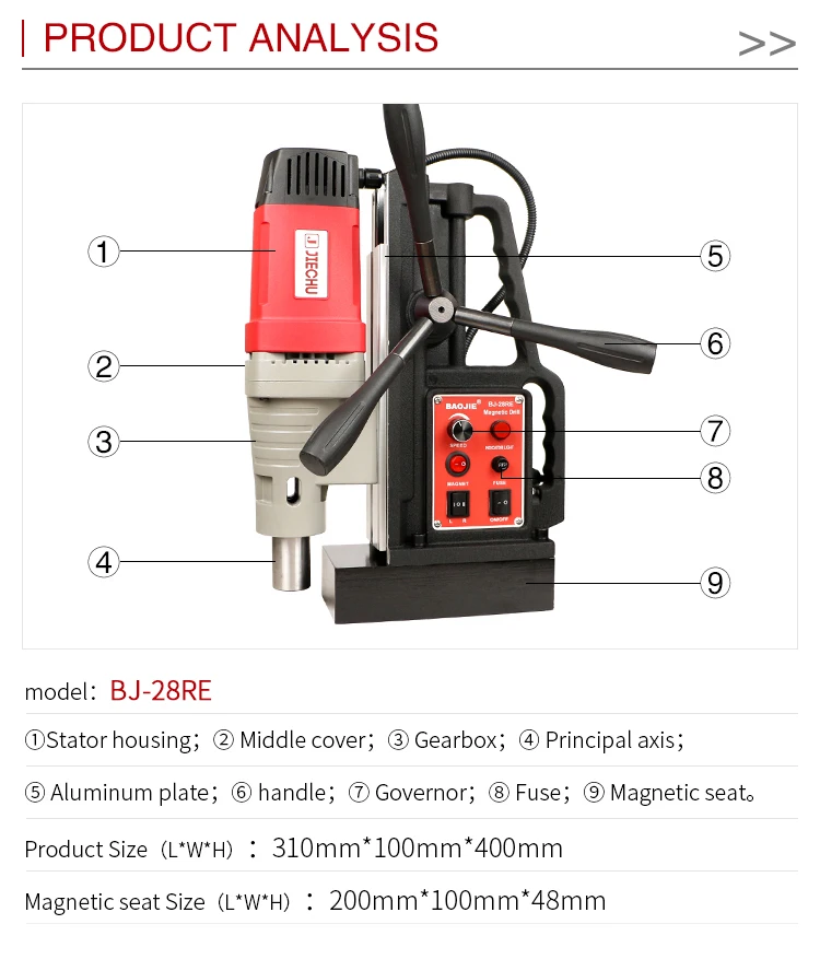 Bj 16re 16mm Magnetic Base Drilling Machine With Left And Right